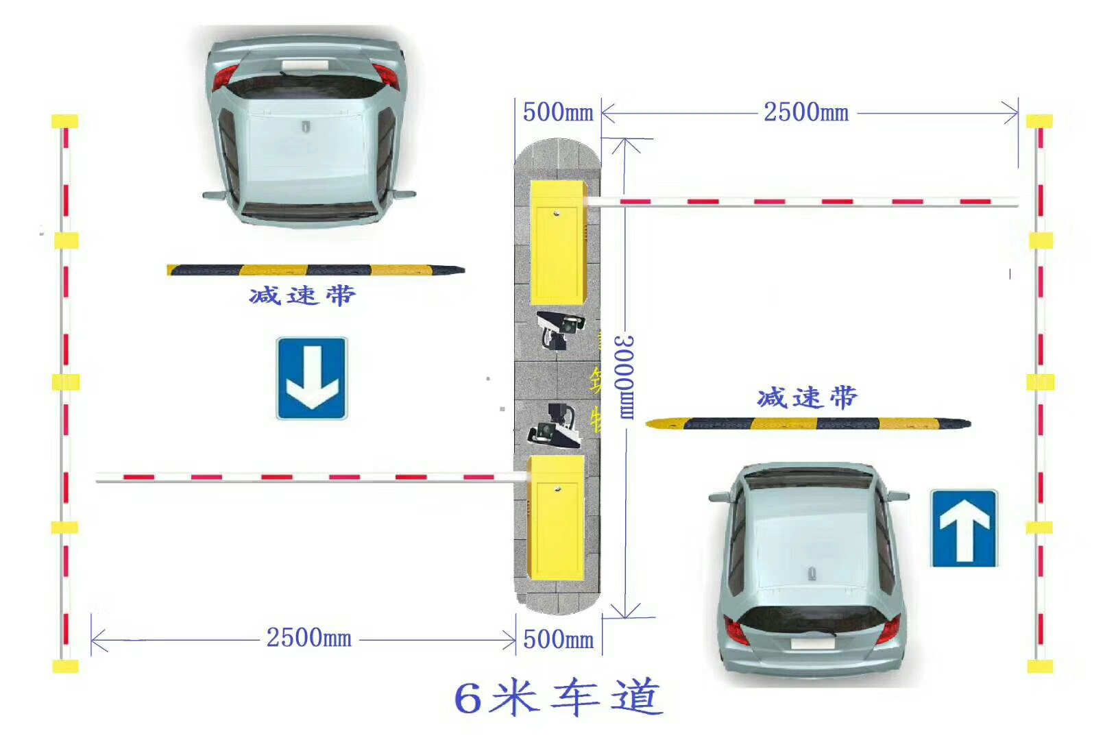 安全人臉識別道閘